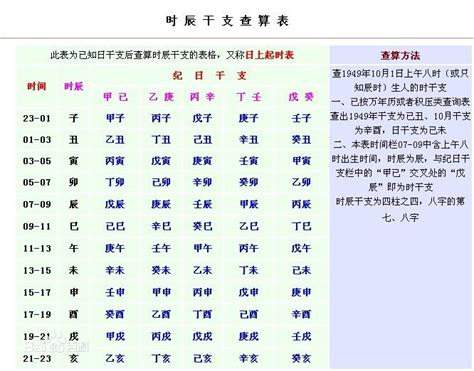 身强身弱|八字身强身弱查询表,八字硬弱免费查询,八字强弱自动计算